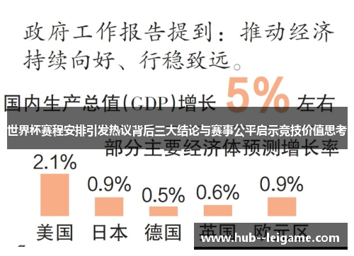 世界杯赛程安排引发热议背后三大结论与赛事公平启示竞技价值思考
